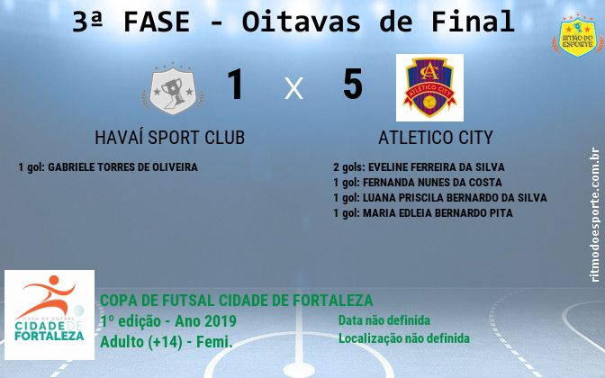 Resultado da partida