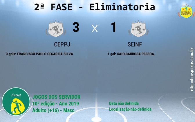 Resultado da partida