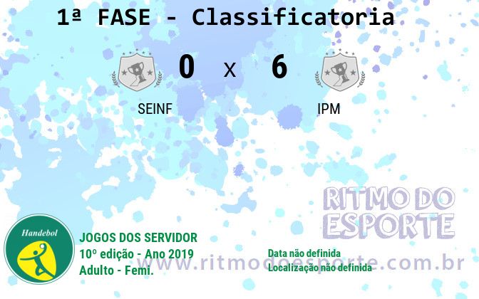 Resultado da partida