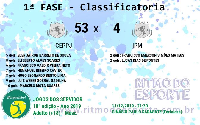 Resultado da partida