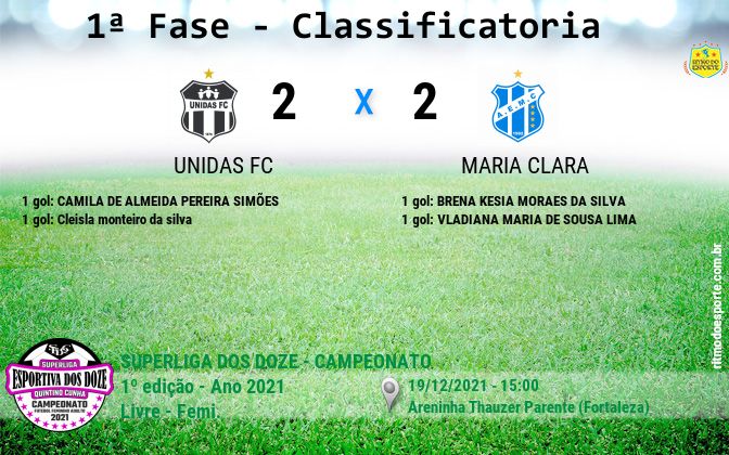 Resultado da partida