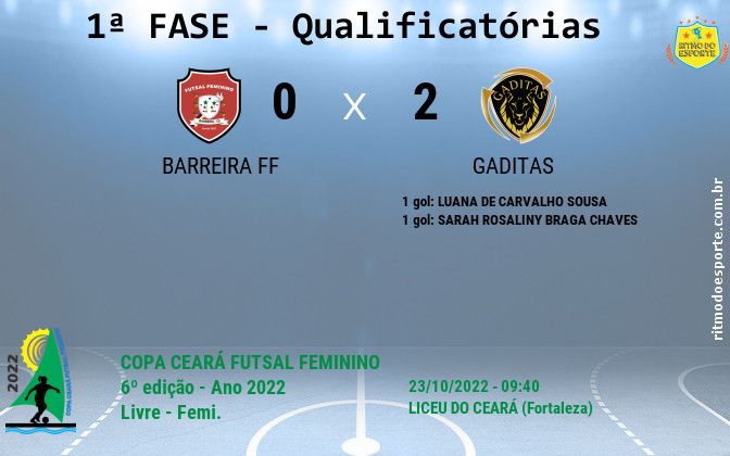 Resultado da partida