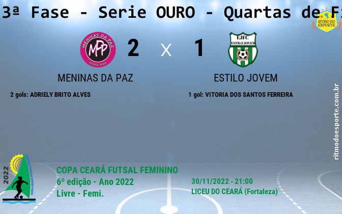 Resultado da partida