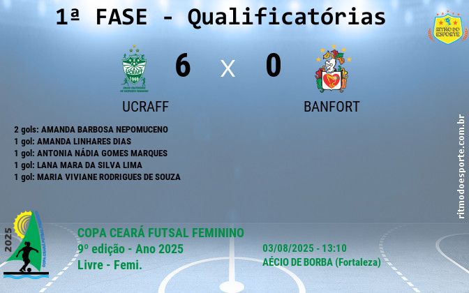 Resultado da partida